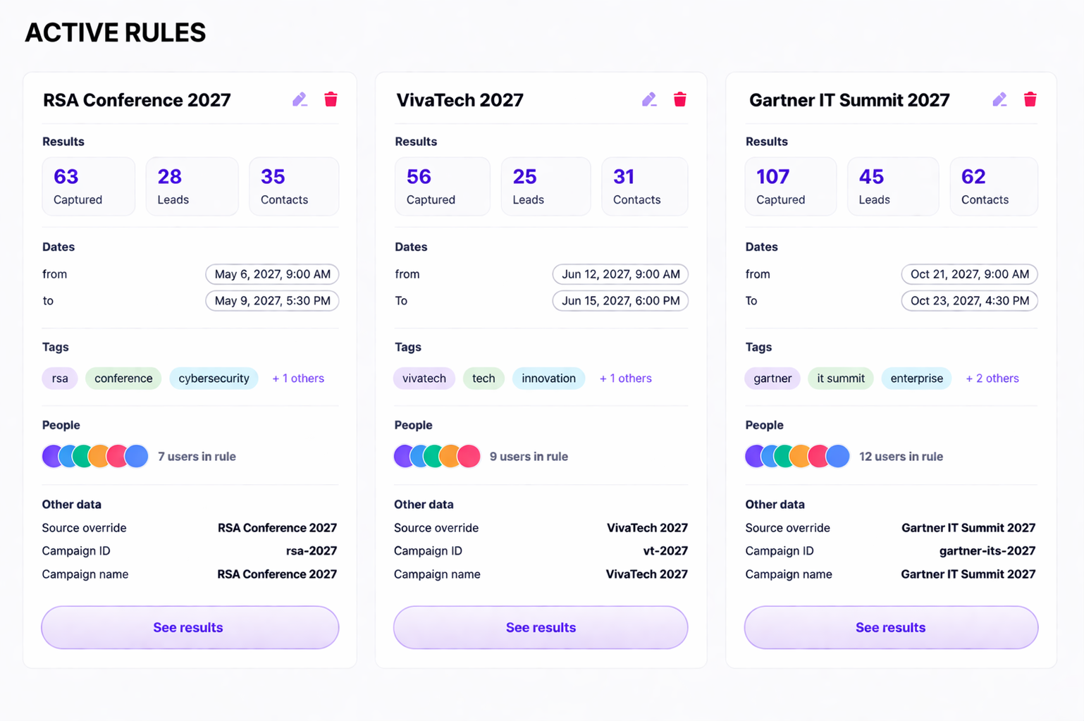 Event-Kontakte gruppiert und getaggt für Team-Follow-up