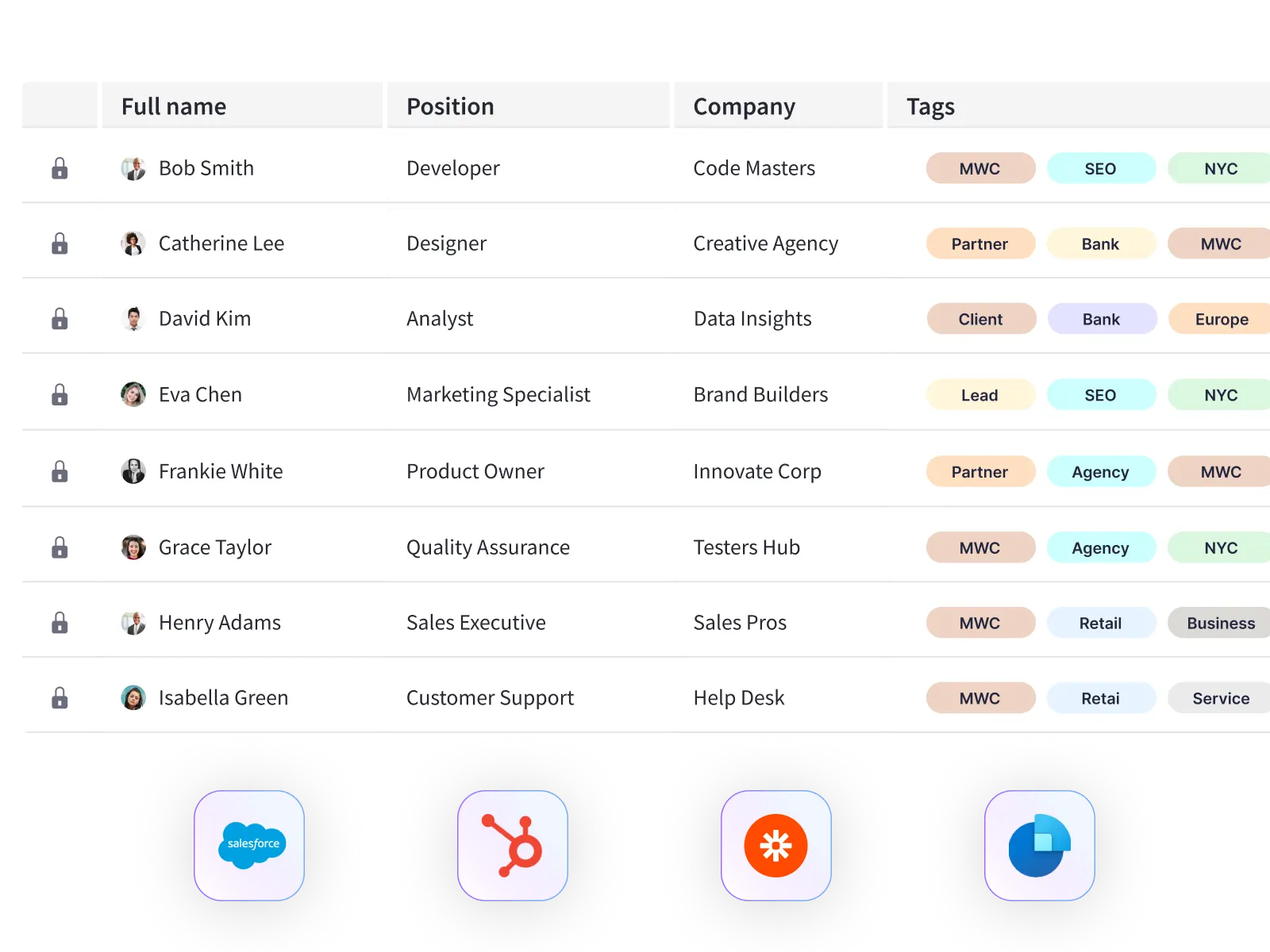 Organize and prioritize leads
