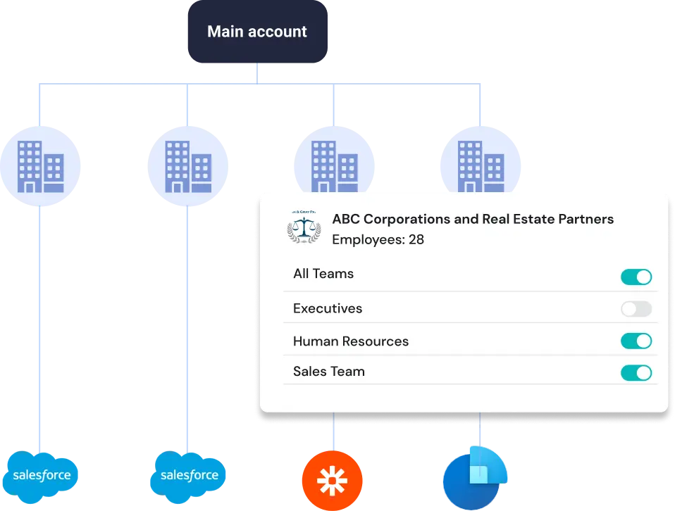 CRM Integrations for teams